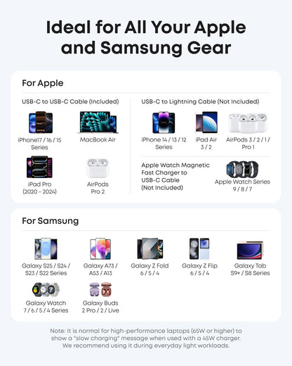 Anker Nano Charger (45W) with USB-C to USB-C Cable