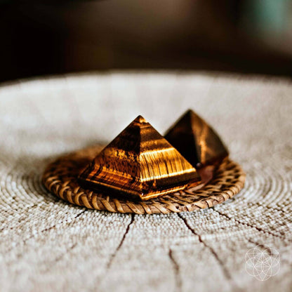 The Pyramid of Focus